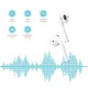 Porodo Blue Deep Bass Wireless Earbuds Pro 2 with Swipe Volume (White)